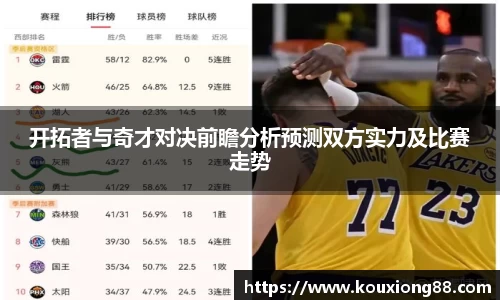 开拓者与奇才对决前瞻分析预测双方实力及比赛走势