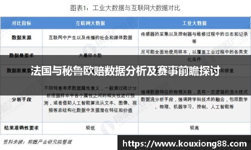 法国与秘鲁欧赔数据分析及赛事前瞻探讨