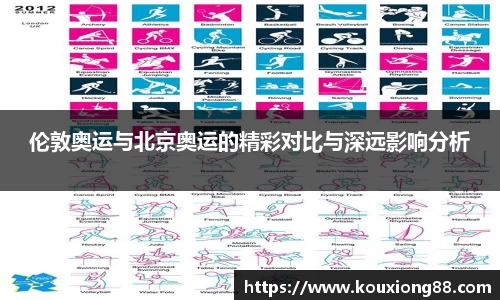 伦敦奥运与北京奥运的精彩对比与深远影响分析