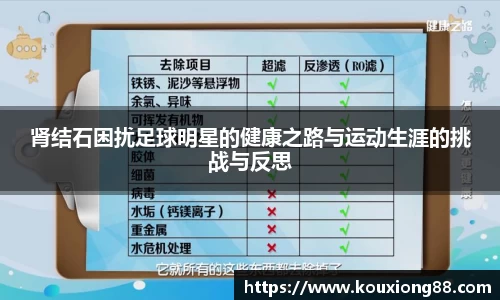 肾结石困扰足球明星的健康之路与运动生涯的挑战与反思